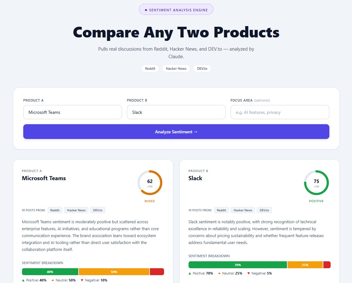 Sentiment Analyzer — click to open tool